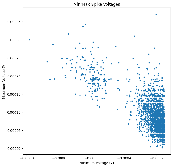 ../_images/f230f7e92ead11b6e6fd2bcc21f0c12608697379fb98a708fabc4ffd05ec287e.png